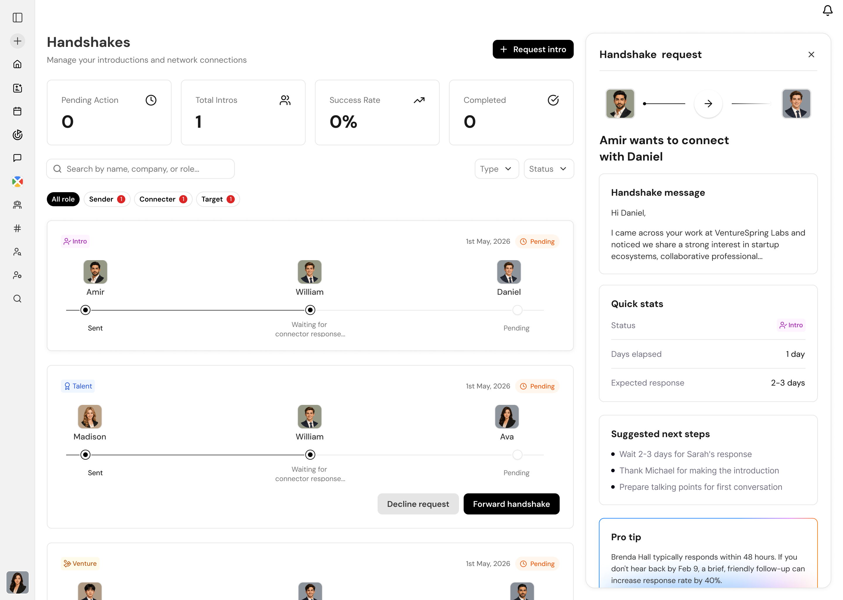 Pick intro type: person, opportunity, event, community